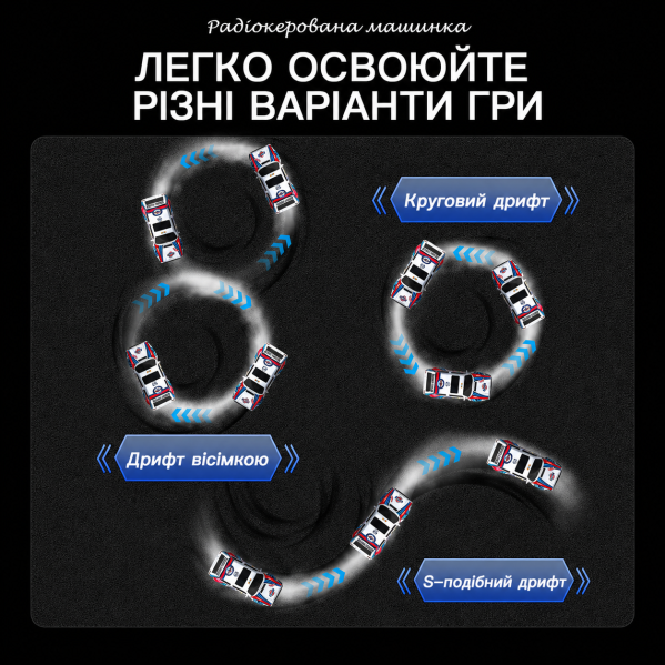 Радиоуправляемая машинка KFPLAN KF34 1:43 4WD для дрифта, RC дрифт-кар на пульте, пропорциональное управление, LED, 15 км/ч, аккум Радиоуправляемая машинка KFPLAN KF34 1:43 4WD для дрифта, RC дрифт-кар на пульте, пропорциональное управление, LED, 15 км/ч, аккум