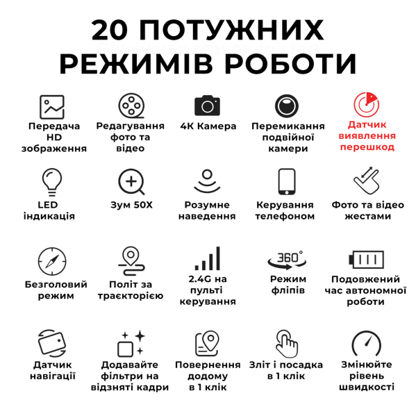 Детский квадрокоптер E99 PRO с камерой 720P, мини дрон для детей, простой в управлении, подарок Детский квадрокоптер E99 PRO с камерой 720P, мини дрон для детей, простой в управлении, подарок