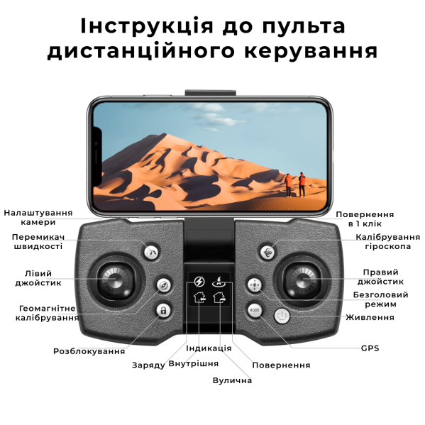 S132 Pro Квадрокоптер дрон с камерой, WIFI GPS, обход препятствий, FPV БК. моторы полет до 1 км S132 Pro Квадрокоптер дрон с камерой, WIFI GPS, обход препятствий, FPV БК. моторы полет до 1 км