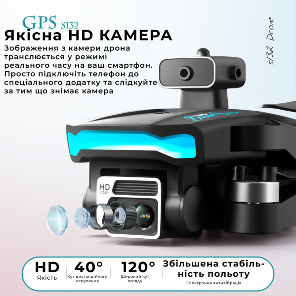 S132 Pro Квадрокоптер дрон с камерой, WIFI GPS, обход препятствий, FPV БК. моторы полет до 1 км S132 Pro Квадрокоптер дрон с камерой, WIFI GPS, обход препятствий, FPV БК. моторы полет до 1 км