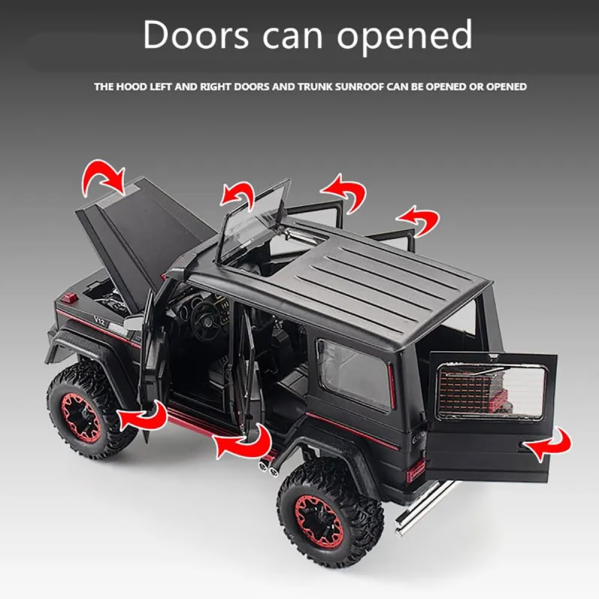 Радиоуправляемая машинка в дизайне Mercedes-AMG G63 G-Class 1:24 — металлическая RC модель Die-Cast на пульте, свет, звук, коллекц Радиоуправляемая машинка в дизайне Mercedes-AMG G63 G-Class 1:24 — металлическая RC модель Die-Cast на пульте, свет, звук, коллекц