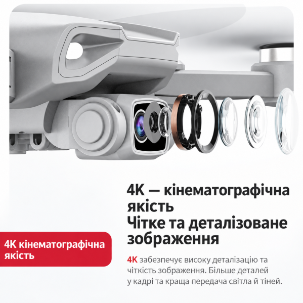 Квадрокоптер LYZRC L900 PLUS с LCD-экраном 4.3", GPS с камерой 720P Brushless дрон с пультом Optical Flow, автовозврат, до 500 м, Квадрокоптер LYZRC L900 PLUS с LCD-экраном 4.3", GPS с камерой 720P Brushless дрон с пультом Optical Flow, автовозврат, до 500 м,