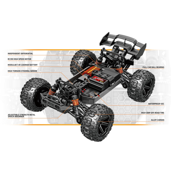 Радиоуправляемая машинка HS14301 1:14 4WD на пульте RC внедорожник до 40 км/ч, вездеход 4x4, 2 аккумулятора 7.4V