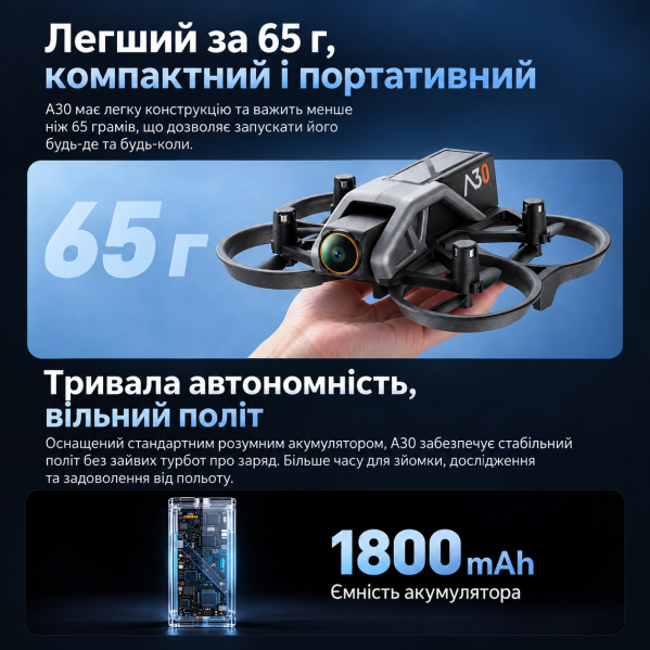 Квадрокоптер A30 с камерой мини дрон с Optical Flow, электрической регулировкой камеры 180°, Wi-Fi, защитой пропеллеров, до 150 м
