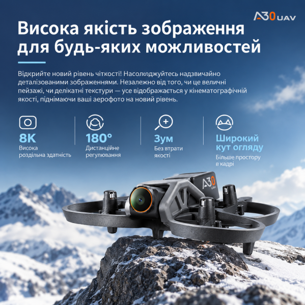 Квадрокоптер A30 с камерой мини дрон с Optical Flow, электрической регулировкой камеры 180°, Wi-Fi, защитой пропеллеров, до 150 м