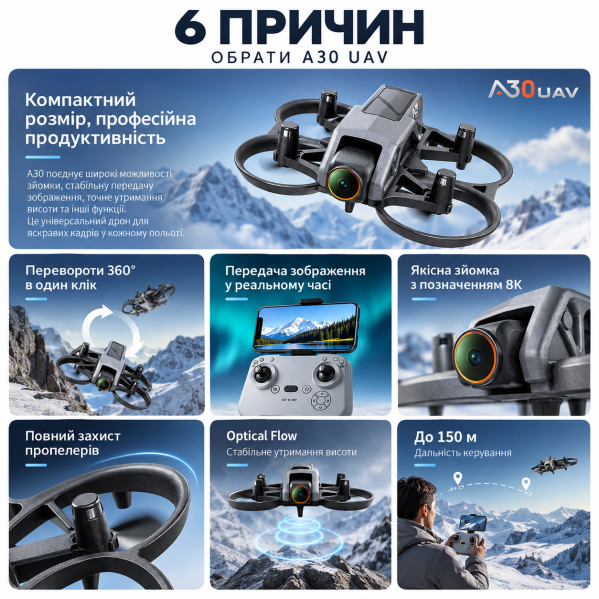 Квадрокоптер A30 с камерой мини дрон с Optical Flow, электрической регулировкой камеры 180°, Wi-Fi, защитой пропеллеров, до 150 м