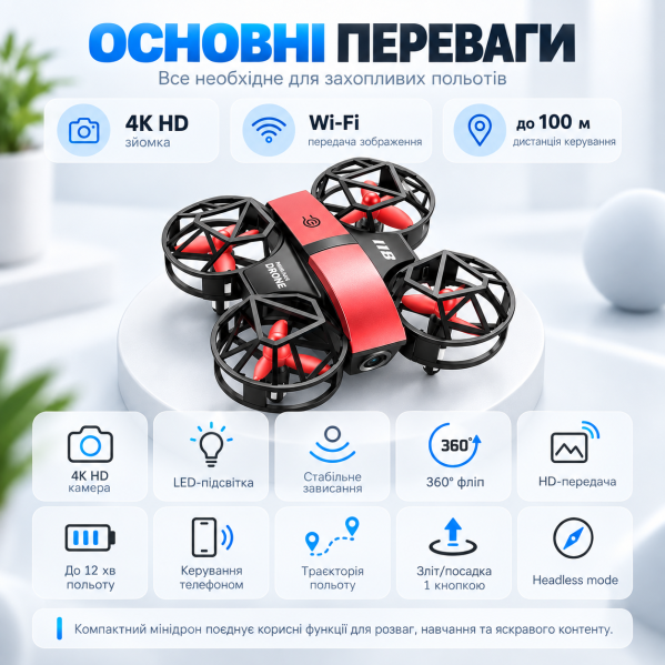 Квадрокоптер DWI 811 с камерой 4K HD — мини дрон Wi-Fi на пульте 2.4GHz, удержание высоты, 6-осевая стабилизация, защита пропеллер