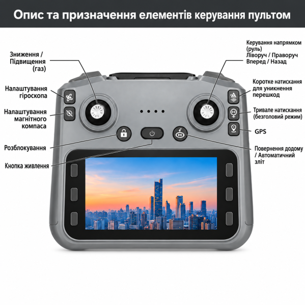 Квадрокоптер LYZRC L900 PLUS с LCD-экраном 4.3", GPS с камерой 720P Brushless дрон с пультом Optical Flow, до 500 м, 2 АКБ Квадрокоптер LYZRC L900 PLUS с LCD-экраном 4.3", GPS с камерой 720P Brushless дрон с пультом Optical Flow, до 500 м, 2 АКБ