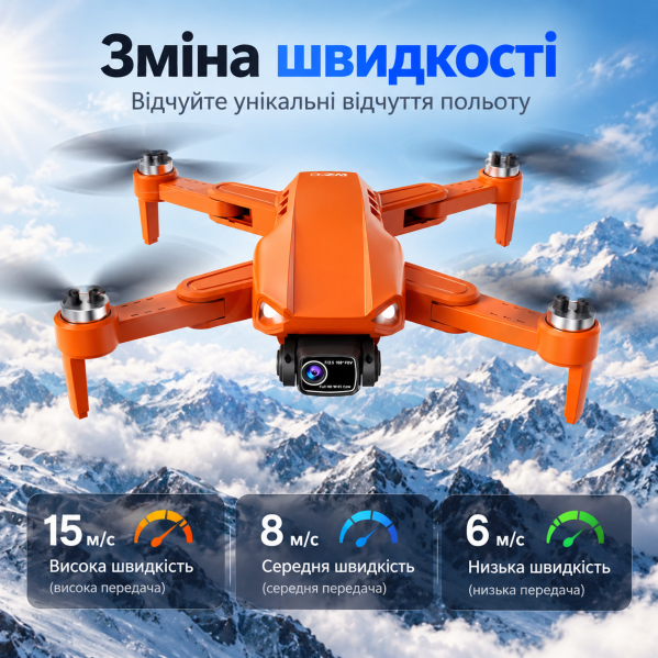 Квадрокоптер LYZRC L900 PLUS с LCD-экраном 4.3", GPS с камерой 720P Brushless дрон с пультом Optical Flow, до 500 м, 2 АКБ Квадрокоптер LYZRC L900 PLUS с LCD-экраном 4.3", GPS с камерой 720P Brushless дрон с пультом Optical Flow, до 500 м, 2 АКБ